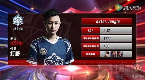 能显著