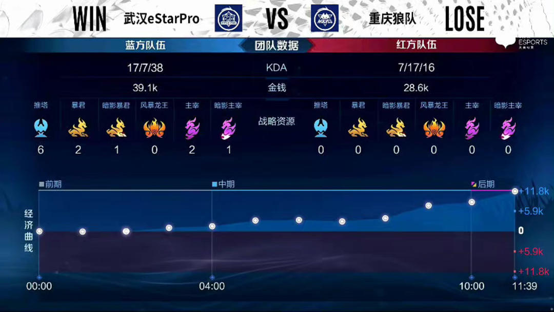 绪管理稳住