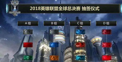 新日期已宣布，StarSeries 第19季