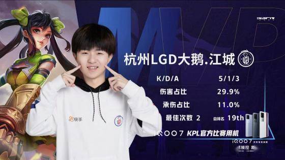 DOTA2阿灵顿Major小组赛结束，PSG.LGD稳定Ti直邀资格